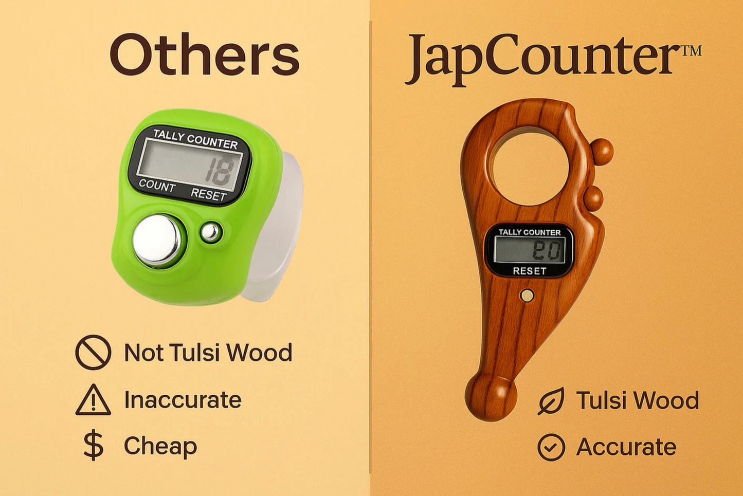 Mala Jaap Counter - Digital Finger Counter for Prayer