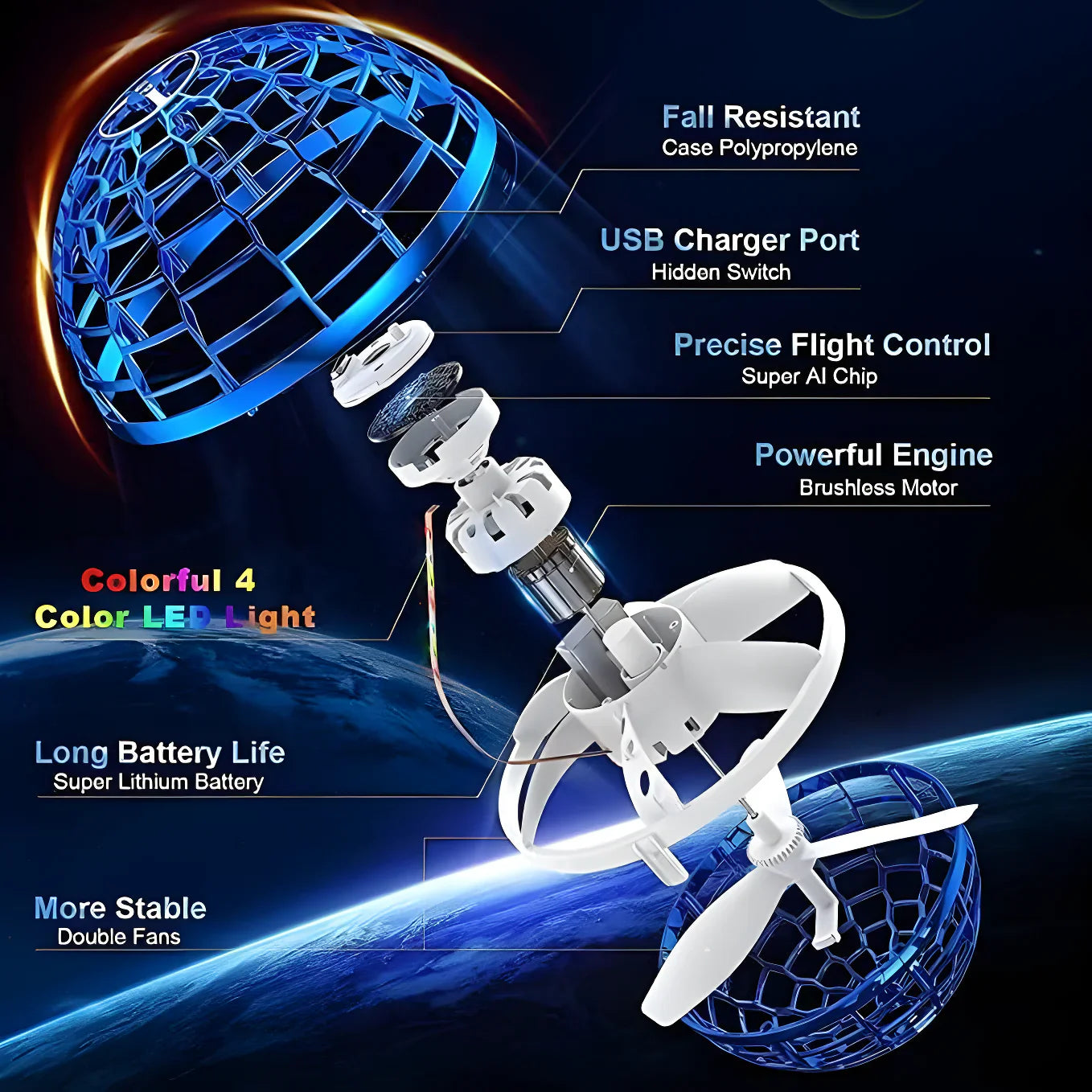 Magic Boomerang Spinner | 360° Flying Ball | Gesture Controlled | LED Show