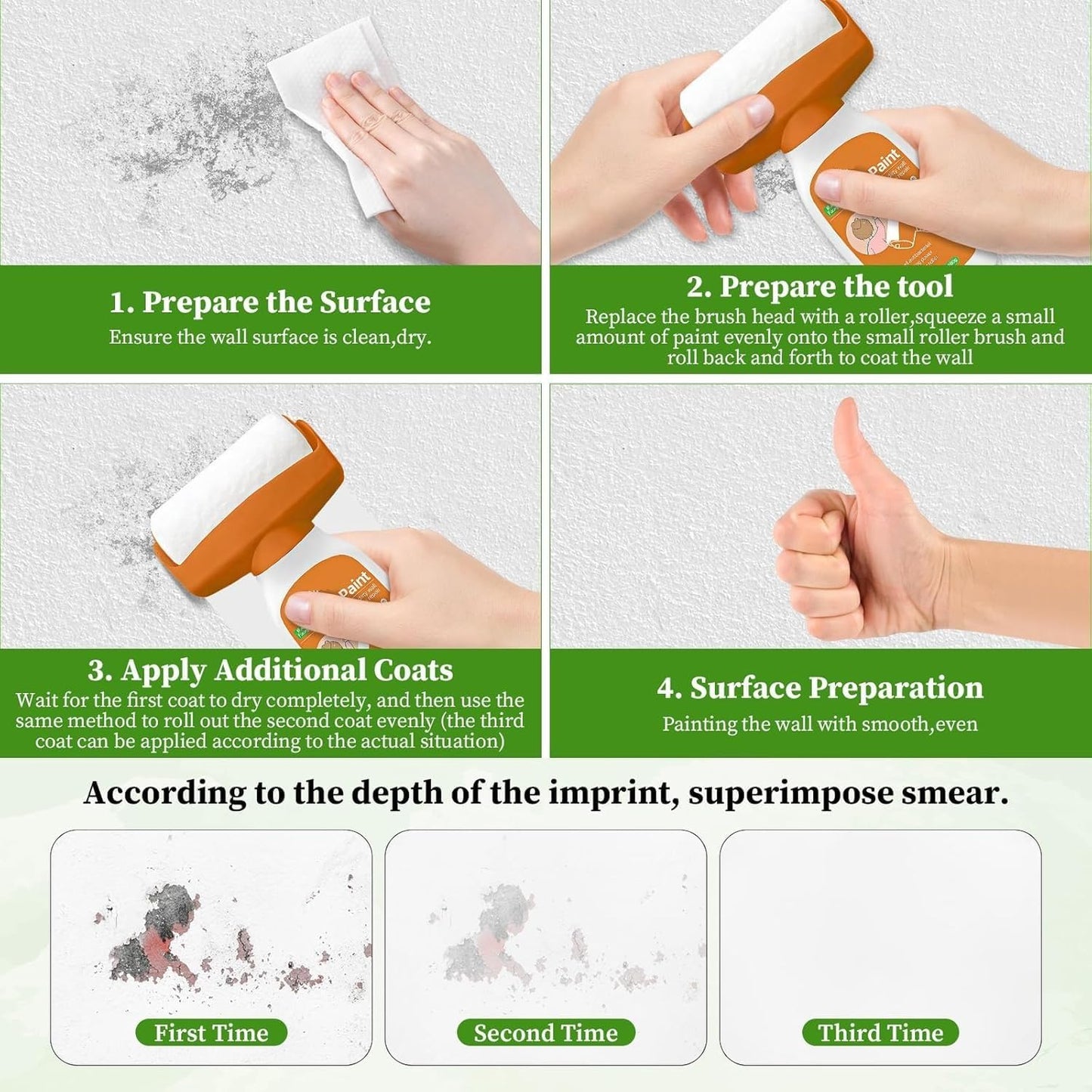 Wall Repair Solution Paint Roller