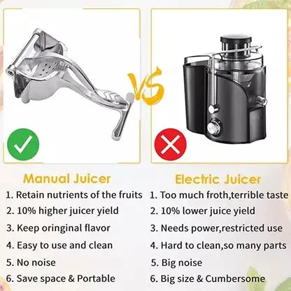 Aluminium Hand Squeezer Heavy Duty Manual Fruit Press Squeezer Fruit Juice Extractor Hand Juicer  (Silver)