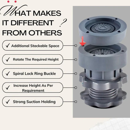 VibroGuard™ Anti-Vibration Foot Pads for Washing Machines & Appliances (Pack of 4)